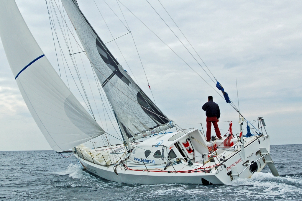 ????????????????????????????????????